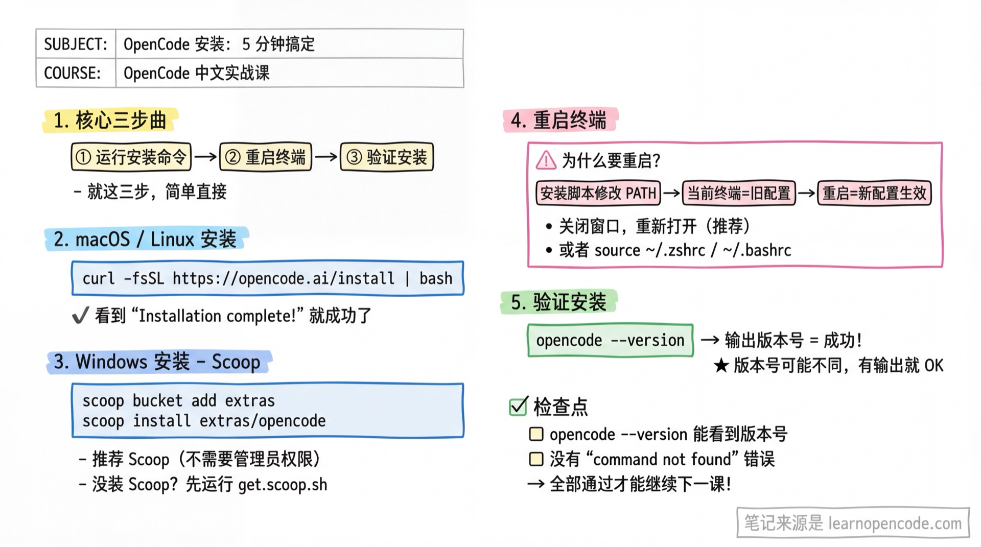 安装:5 分钟搞定学霸笔记