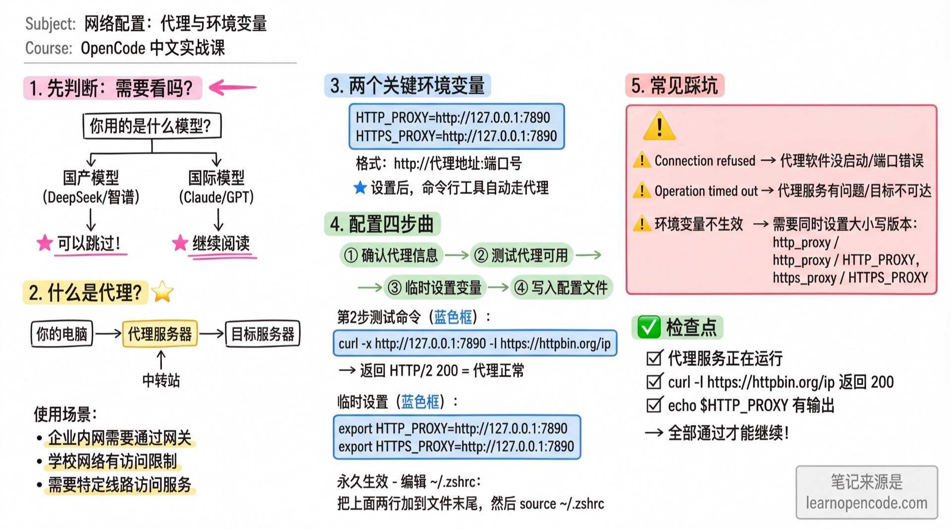 网络配置：代理与环境变量学霸笔记