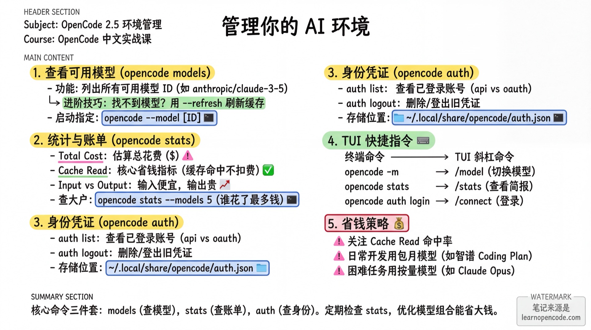 管理你的 AI 环境学霸笔记