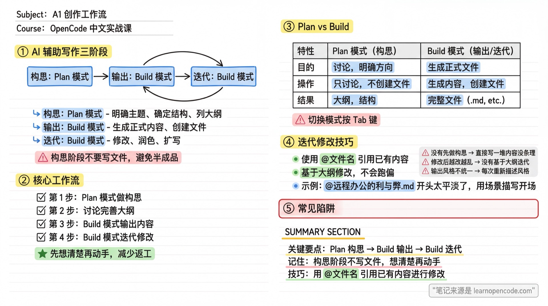 A1 创作工作流学霸笔记