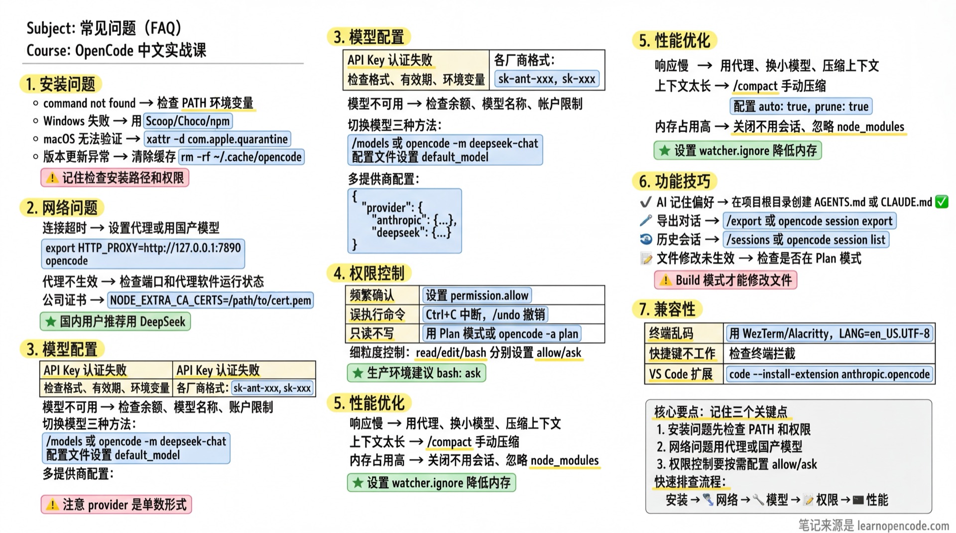 常见问题(FAQ)学霸笔记